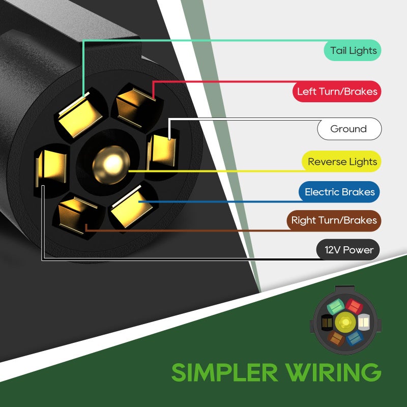 RVGUARD 7 Way 12 Feet Trailer Extension Cord, 7 Way Trailer Plug Inline Cord Wire Harness Cable Double Prongs Connector for Truck Camper Blade Molded RV Cable Wire, Weatherproof Anti-Corrosive - Image 2